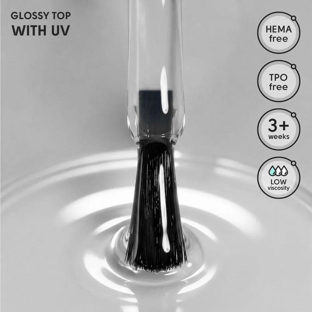 Shelly Glossy Top Coat No Wipe With UV Filter 12 ml | Ultra-Shine High Protection Gel Finish
